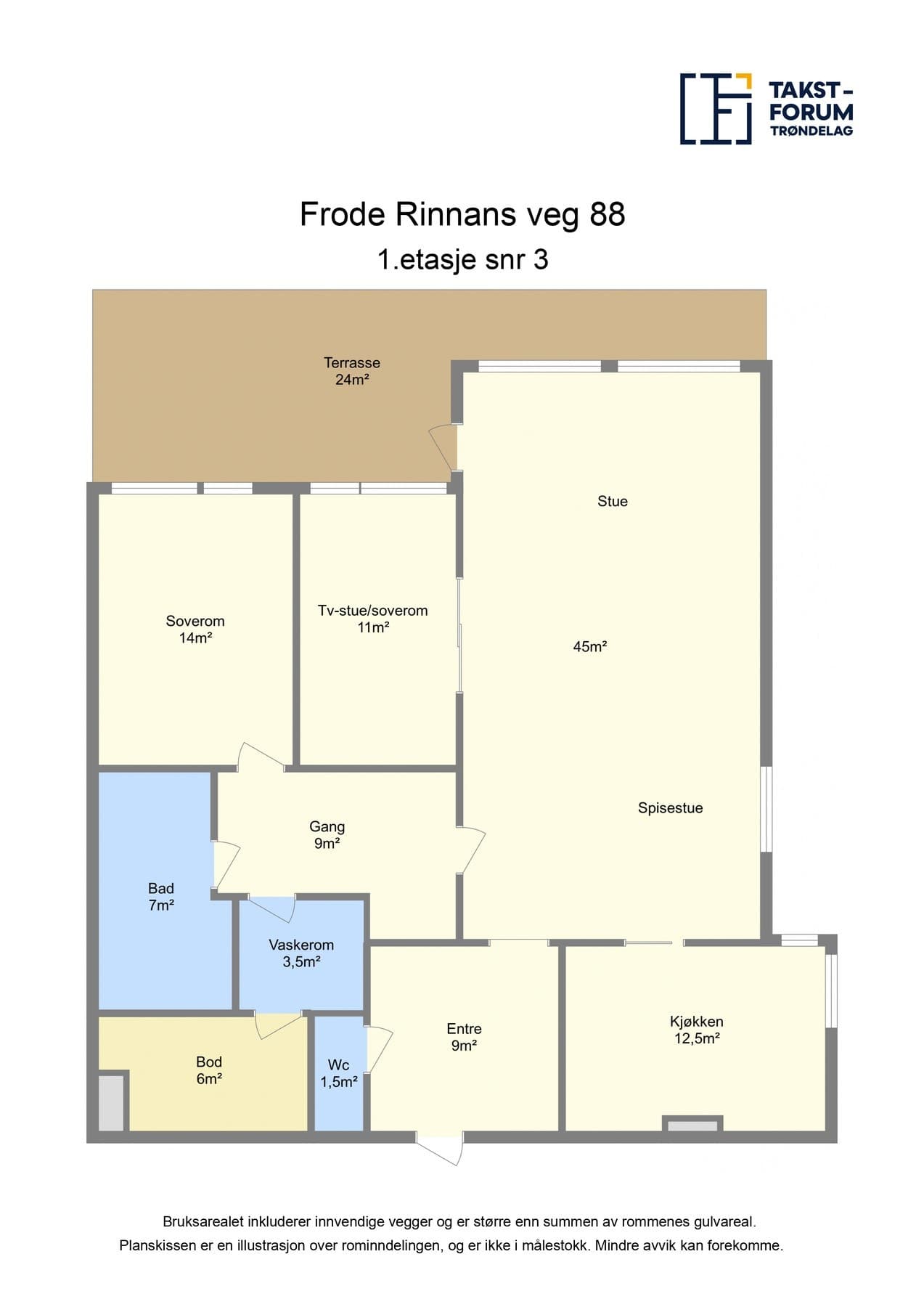 Frode Rinnans Veg 88, 7050 Trondheim - Bilde 3